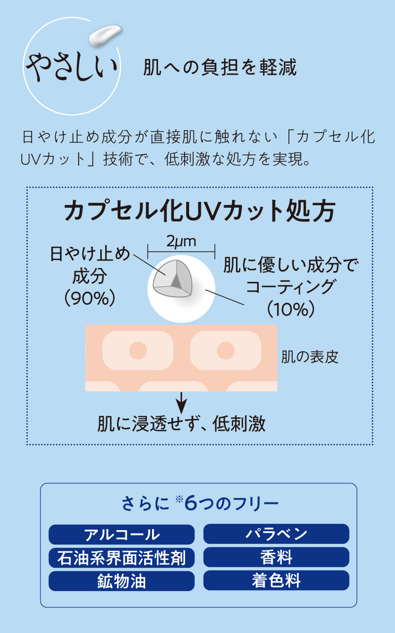 【やさしい】肌への負担を軽減