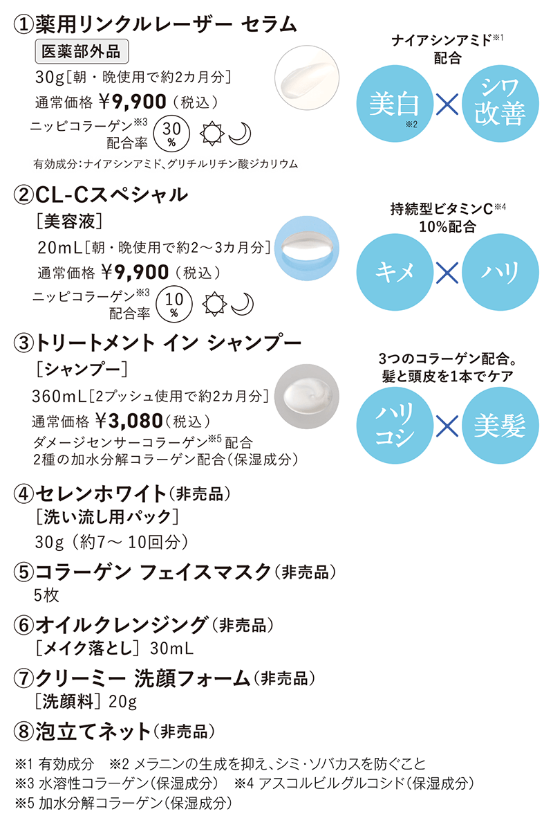 Aセット