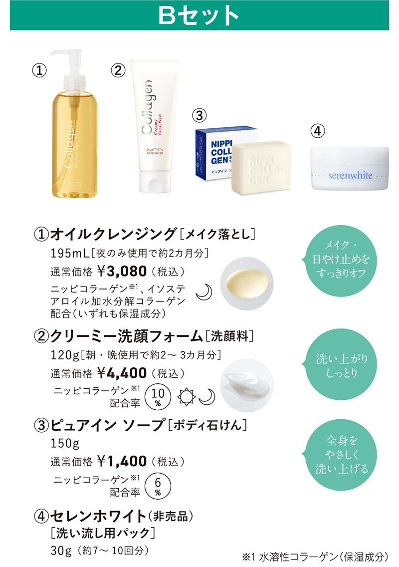 Bセット