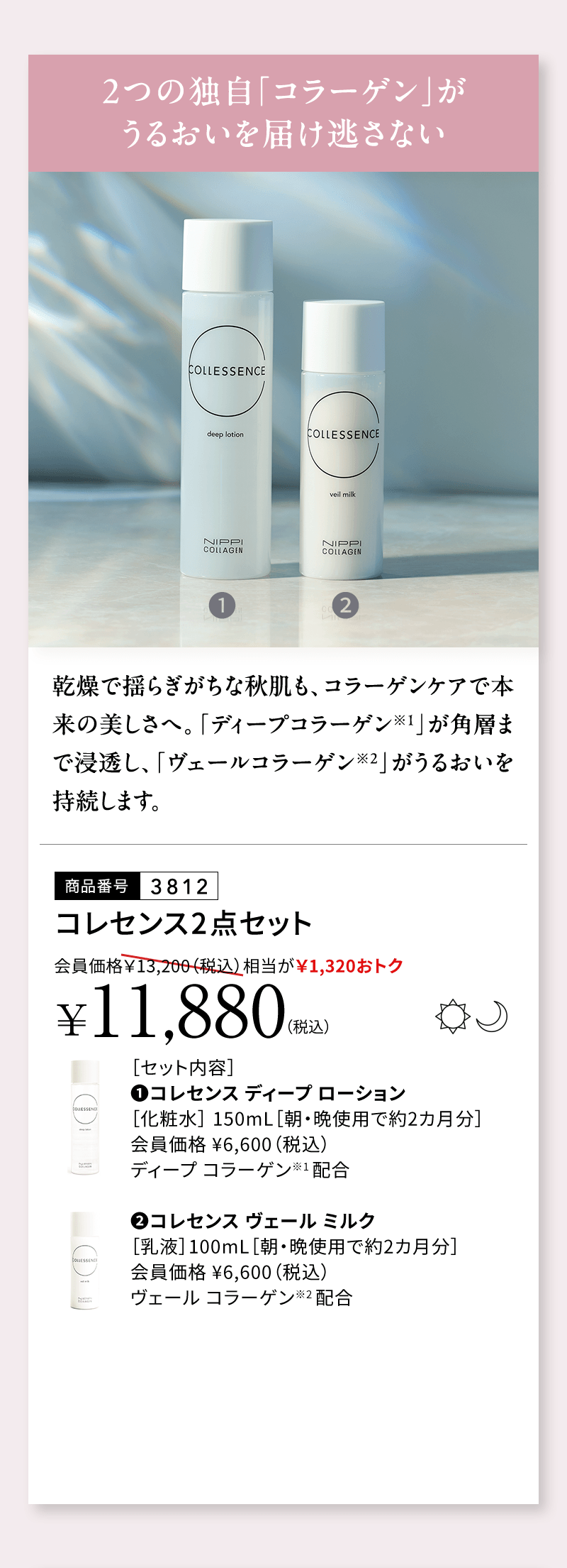 コレセンス2点セット
