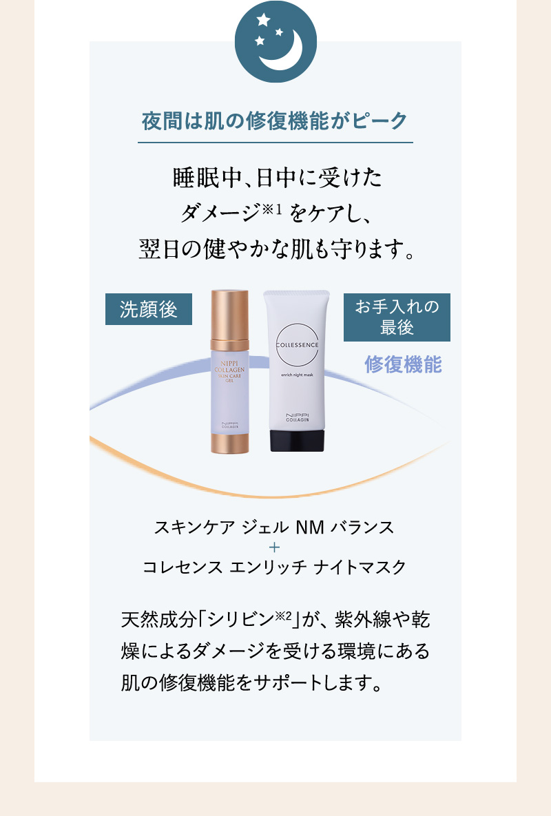 夜間は肌の修復機能がピーク