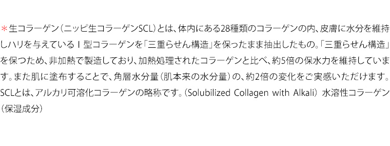 ＊生コラーゲン（ニッピ生コラーゲンSCL）とは、体内にある28種類のコラーゲンの内、皮膚に水分を維持しハリを与えているⅠ型コラーゲンを「三重らせん構造」を保ったまま抽出したもの。「三重らせん構造」を保つため、非加熱で製造しており、加熱処理されたコラーゲンと比べ、約5倍の保水力を維持しています。また肌に塗布することで、角層水分量（肌本来の水分量）の、約2倍の変化をご実感いただけます。SCLとは、アルカリ可溶化コラーゲンの略称です。（Solubilized Collagen with Alkali） 水溶性コラーゲン（保湿成分）