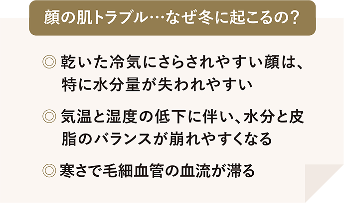 顔の肌トラブル…なぜ冬に起こるの？