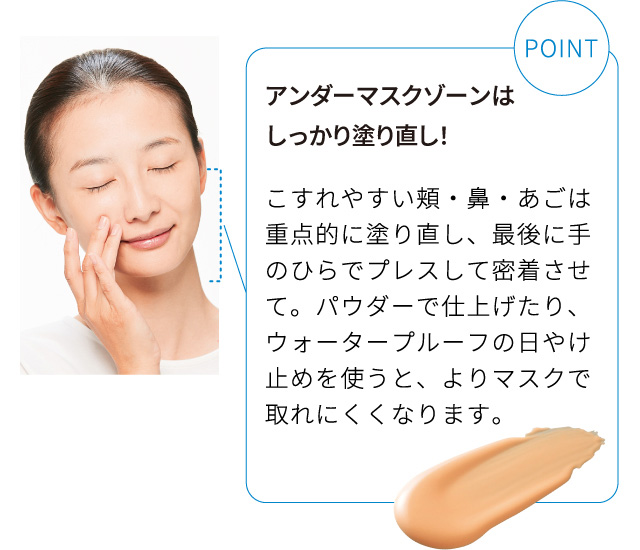アンダーマスクゾーンはしっかり塗り直し!