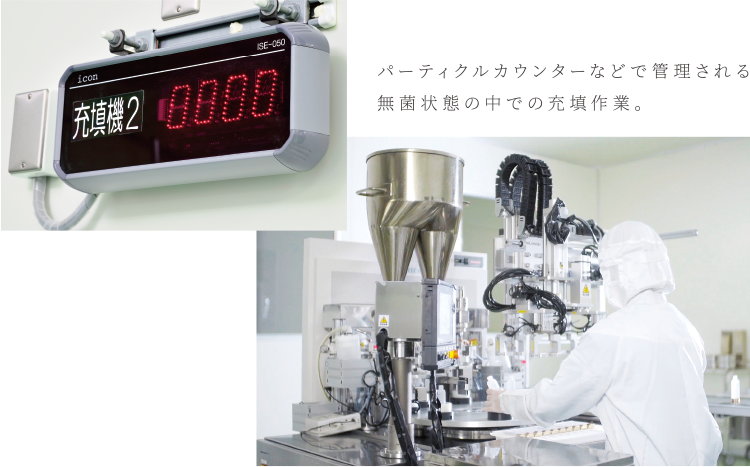 パーティクルカウンターなどで管理される無菌状態の中での充填作業。
