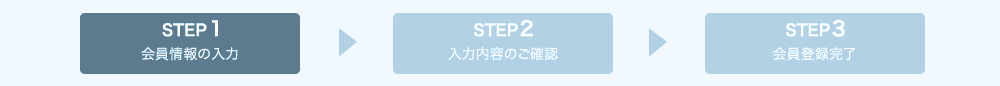 step1.会員情報入力