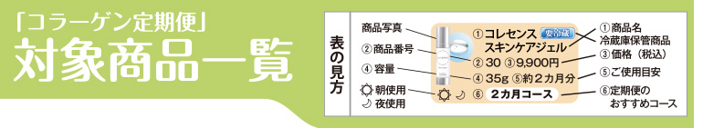 「コラーゲン定期便」対象商品一覧