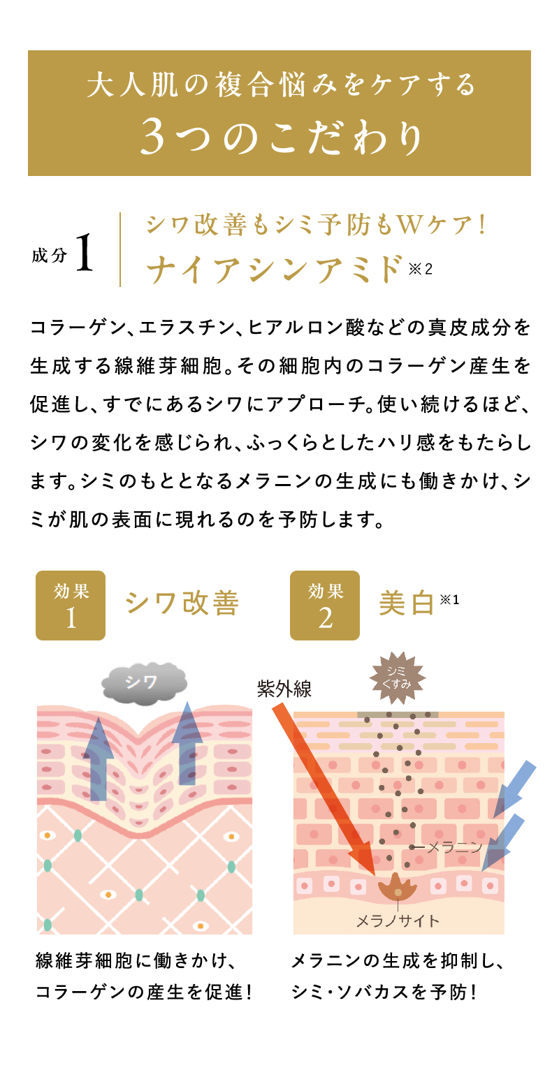 薬用リンクルレーザー セラム
