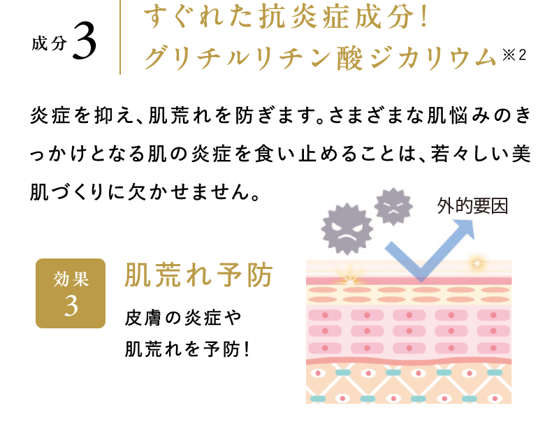 薬用リンクルレーザー セラム