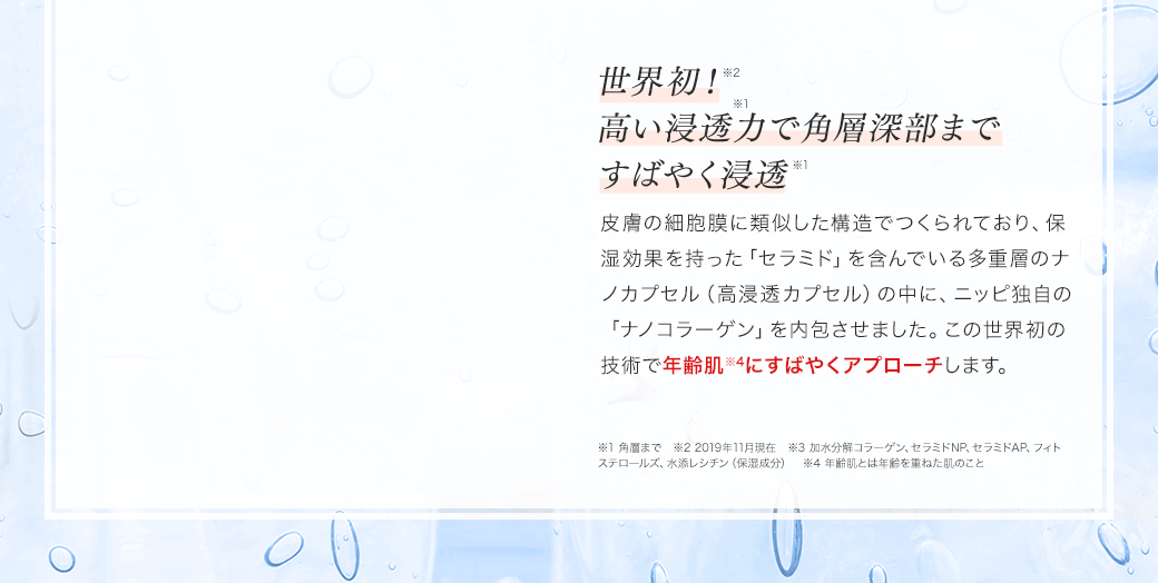 世界初！※2 高い浸透※1力で角層深部まですばやく浸透※1 皮膚の細胞膜に類似した構造でつくられており、保湿効果やバリア機能の改善に優れた「セラミド」を含んでいる多重層のナノカプセル（高浸透カプセル）の中に、ニッピ独自の「ナノコラーゲン」を内包させました。この世界初の技術で年齢肌※4にすばやくアプローチします。※1 角層まで　※2 2019年11月現在　※3 加水分解コラーゲン、セラミドNP、セラミドAP、フィトステロールズ、水添レシチン（保湿成分）　※4 年齢肌とは年齢を重ねた肌のこと
