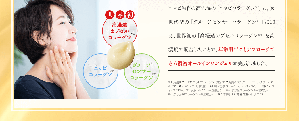 世界初※3 高浸透カプセルコラーゲン※4 ニッピコラーゲン※5 ダメージセンサーコラーゲン※6 ニッピ独自の高保湿の「ニッピコラーゲン※5」と、次世代型の「ダメージセンサーコラーゲン※6」に加え、世界初の「高浸透カプセルコラーゲン※4」を高濃度で配合したことで、年齢肌※7にもアプローチできる濃密オールインワンジェルが完成しました。※1 角層まで　※2 ニッピコラーゲン化粧品にて発売されたジェル、ジェルクリームにおいて　※3 2019年11月現在　※4 加水分解コラーゲン、セラミドNP、セラミドAP、フィトステロールズ、水添レシチン（保湿成分）　※5 水溶性コラーゲン（保湿成分） ※6 加水分解コラーゲン（保湿成分）※7 年齢肌とは年齢を重ねた肌のこと 