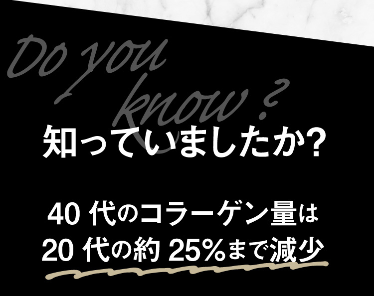 知っていましたか？40代のコラーゲン量は20代の約25％まで減少