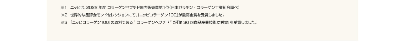 世界的な品評会モンドセレクションにて、『ニッピコラーゲン100』が最高金賞を受賞しました。