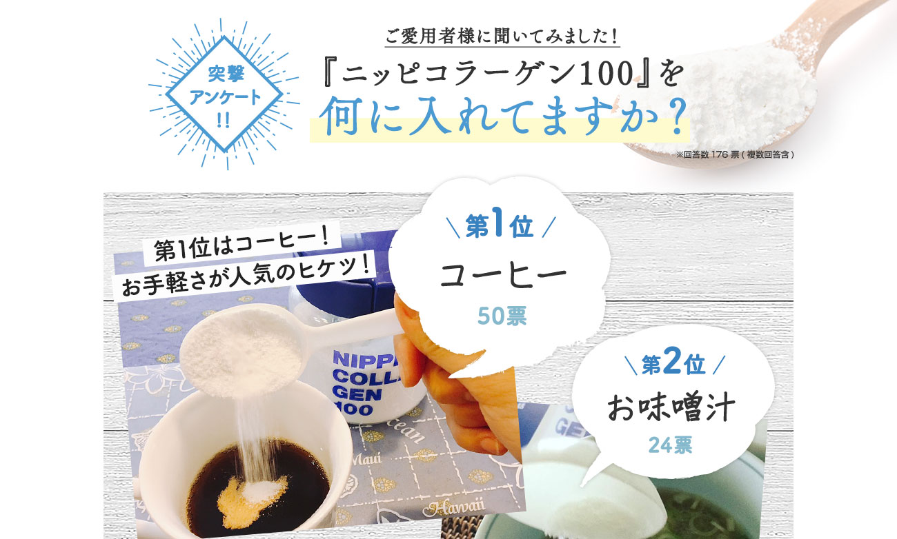 『ニッピコラーゲン100』を何に入れてますか？