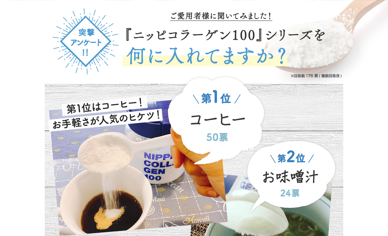 『ニッピコラーゲン100』シリーズを何に入れてますか？