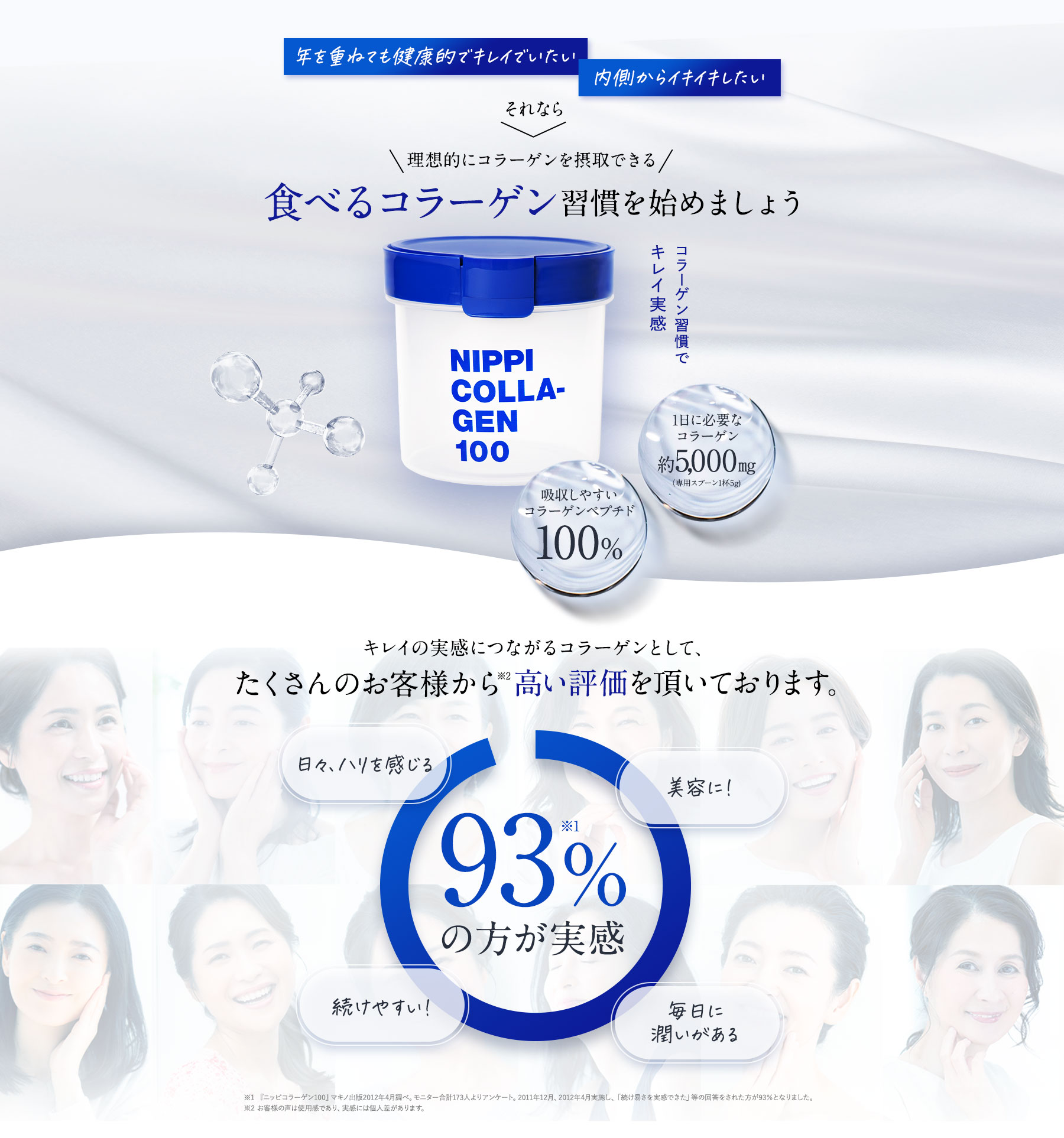 年を重ねても健康でキレイでいたい！ 内側からイキイキしたい それなら理想的にコラーゲンを摂取できる食べるコラーゲン習慣を始めましょう