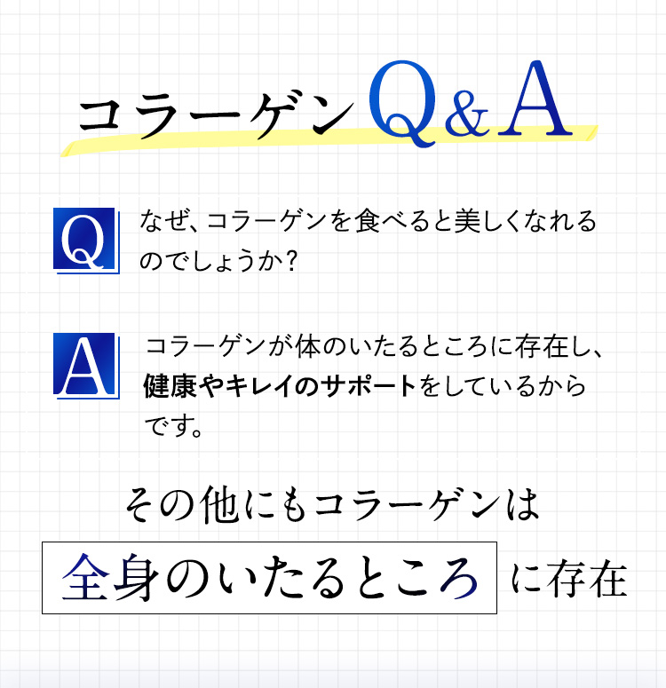 Q.なぜ、コラーゲンを食べると美しくなれるのでしょうか？A.コラーゲンが体のいたるところに存在し、健康やキレイのサポートをしているから
	        です。