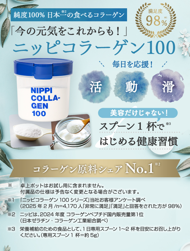 「今の元気をこれからも！」ニッピ コラーゲン100 
