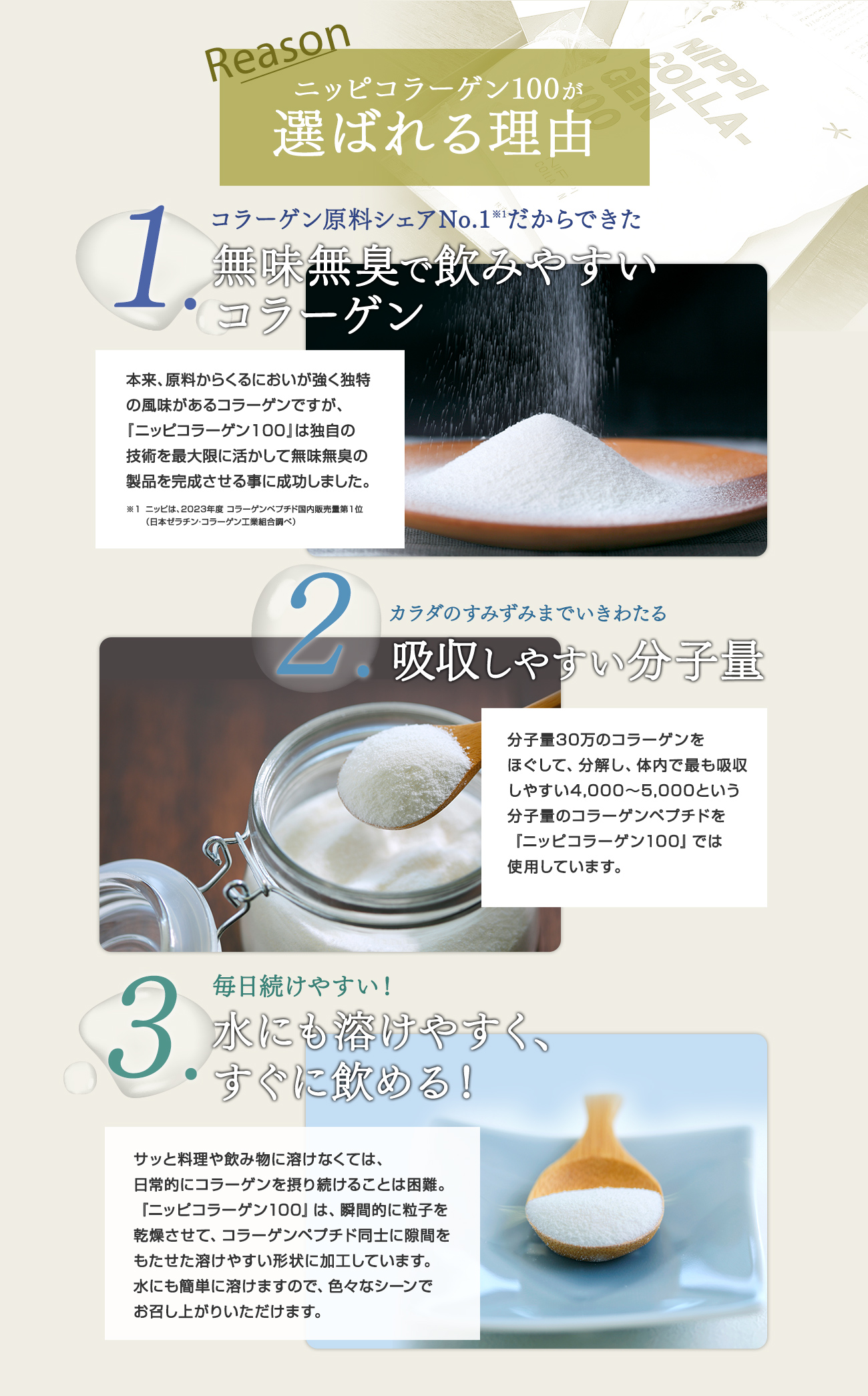 ニッピコラーゲン100が選ばれる理由①無味無臭で飲みやすい②吸収しやすい分子量③水にも溶けやすく、すぐ飲める
