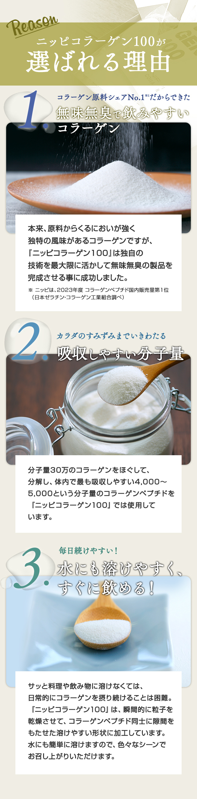 ニッピコラーゲン100が選ばれる理由①無味無臭で飲みやすい②吸収しやすい分子量③水にも溶けやすく、すぐ飲める