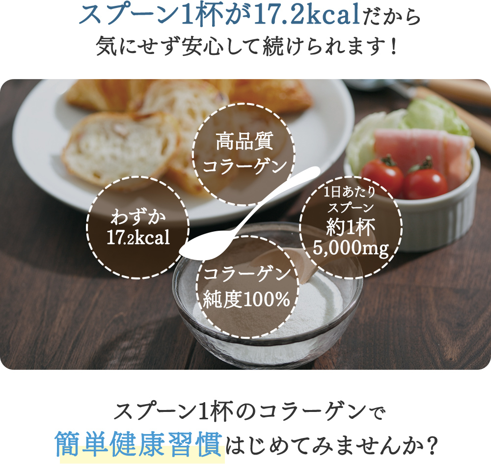 スプーン1杯が約17.2kcalだから気にせず安心して続けられます