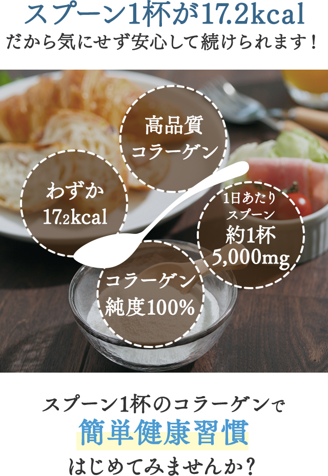 カスプーン1杯が約17.2kcalだから気にせず安心して続けられます