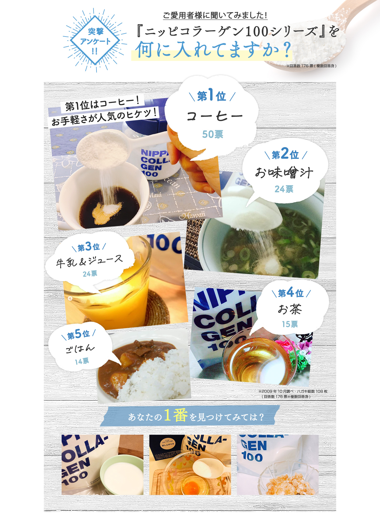 ニッピコラーゲン100 が選ばれる理由①コラーゲン原料Ｎo.1※1だからできた無味無臭で続けやすいコラーゲン本来、原料からくるにおいが強く独特の風味があるコラーゲンですが、「ニッピコラーゲン100 」は独自の技術を最大限に活かして無味無臭の製品を完成させる事に成功しました。※1 2021年度 コラーゲンペプチド国内販売量第1位(日本ゼラチン・コラーゲン工業組合調べ)②カラダのすみずみまでいきわたる吸収しやすい分子量分子量30万のコラーゲンをほぐして、分解し、体内で最も吸収しやすい4,000〜5,000という分子量のコラーゲンペプチドを「ニッピコラーゲン100 』では使用しています。③毎日続けやすい水にも溶けやすく、すぐに飲める！サッと料理や飲み物に溶けなくては、日常的にコラーゲンを摂り続けることは困難。「ニッピコラーゲン100 」は、瞬間的に粒子を乾燥せて、コラーゲンペプチド同士に隙間をもたせた溶けやすい形状に加工しています。水にも簡単に溶けますので、色々なシーンでお召し上がりいただけます。