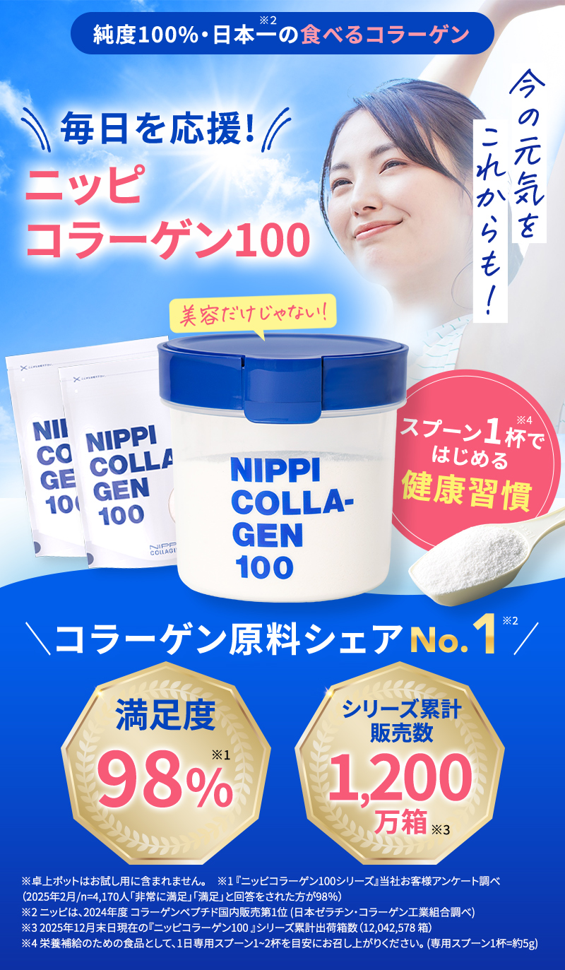 お試し用】ニッピコラーゲン100