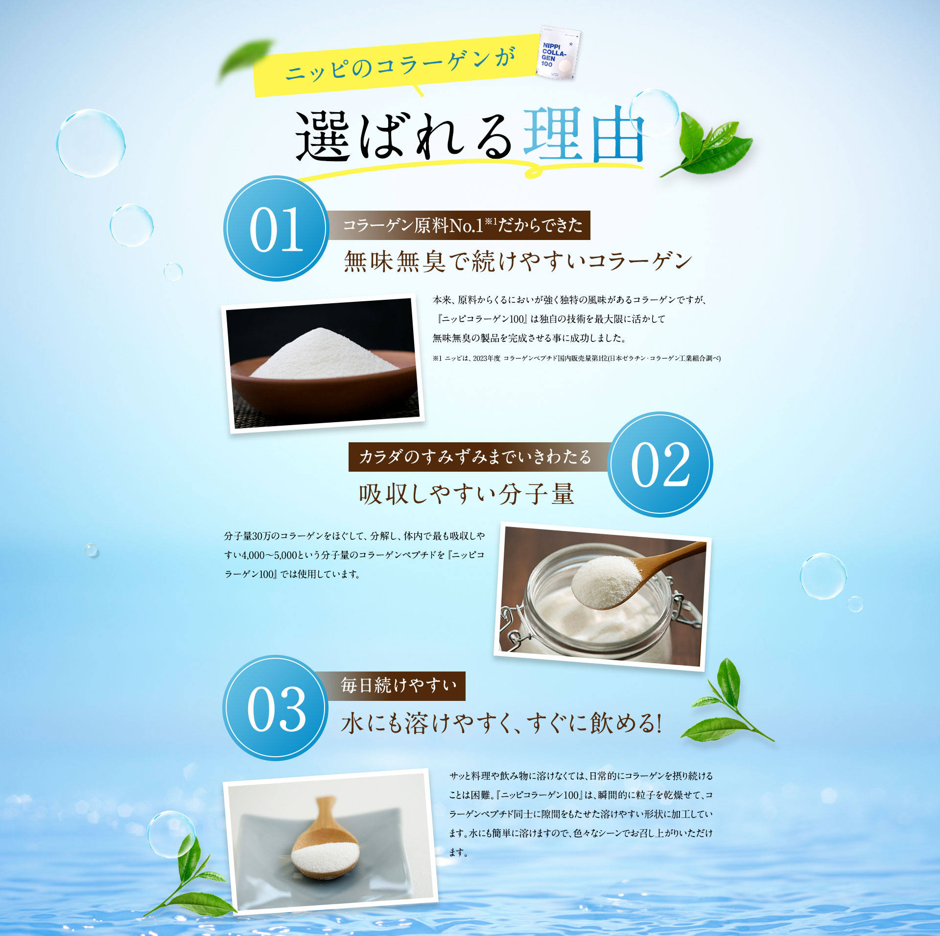 ニッピコラーゲン100 が選ばれる理由①コラーゲン原料Ｎo.1※1だからできた無味無臭で続けやすいコラーゲン本来、原料からくるにおいが強く独特の風味があるコラーゲンですが、「ニッピコラーゲン100 」は独自の技術を最大限に活かして無味無臭の製品を完成させる事に成功しました。※1 2021年度 コラーゲンペプチド国内販売量第1位(日本ゼラチン・コラーゲン工業組合調べ)②カラダのすみずみまでいきわたる吸収しやすい分子量分子量30万のコラーゲンをほぐして、分解し、体内で最も吸収しやすい4,000〜5,000という分子量のコラーゲンペプチドを「ニッピコラーゲン100 』では使用しています。③毎日続けやすい水にも溶けやすく、すぐに飲める！サッと料理や飲み物に溶けなくては、日常的にコラーゲンを摂り続けることは困難。「ニッピコラーゲン100 」は、瞬間的に粒子を乾燥せて、コラーゲンペプチド同士に隙間をもたせた溶けやすい形状に加工しています。水にも簡単に溶けますので、色々なシーンでお召し上がりいただけます。