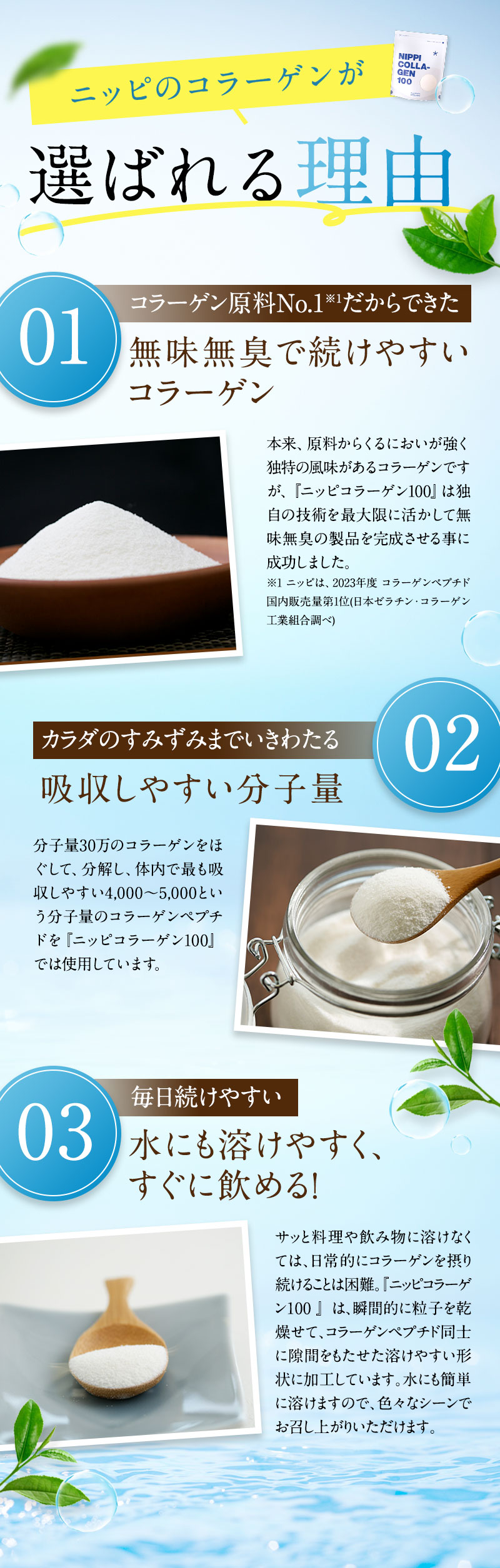 ニッピコラーゲン100 が選ばれる理由①コラーゲン原料Ｎo.1※1だからできた無味無臭で続けやすいコラーゲン本来、原料からくるにおいが強く独特の風味があるコラーゲンですが、「ニッピコラーゲン100 」は独自の技術を最大限に活かして無味無臭の製品を完成させる事に成功しました。※1 2021年度 コラーゲンペプチド国内販売量第1位(日本ゼラチン・コラーゲン工業組合調べ)②カラダのすみずみまでいきわたる吸収しやすい分子量分子量30万のコラーゲンをほぐして、分解し、体内で最も吸収しやすい4,000〜5,000という分子量のコラーゲンペプチドを「ニッピコラーゲン100 』では使用しています。③毎日続けやすい水にも溶けやすく、すぐに飲める！サッと料理や飲み物に溶けなくては、日常的にコラーゲンを摂り続けることは困難。「ニッピコラーゲン100 」は、瞬間的に粒子を乾燥せて、コラーゲンペプチド同士に隙間をもたせた溶けやすい形状に加工しています。水にも簡単に溶けますので、色々なシーンでお召し上がりいただけます。