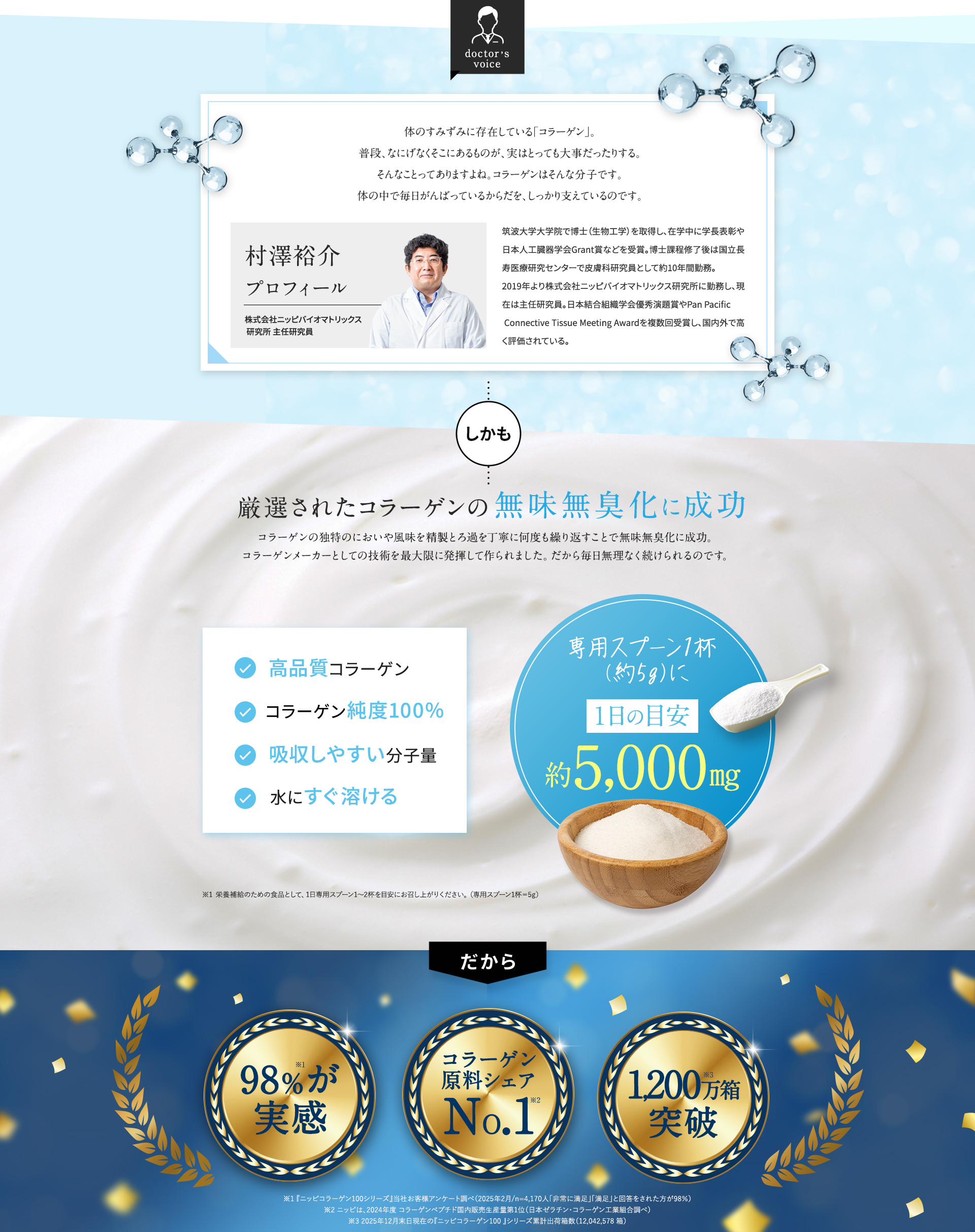 カラダを支えるためにカルシウムが大切なのはよく知られていますが、実はコラーゲンも大切なのです。カルシウムは、カラダを支えるための土台となり、
「コラーゲン」はそれを柔軟に保つ役割があるため、バランスの良いカラダづくりに必要な栄養素といわれています。株式会社ニッピ　バイオマトリックス研究所顧問  服部俊治プロフィール医学博士、理学修士。東京医科歯科大学難治疾患研究所助手1989年（株）ニッピ入社2008年 ニッピバイオマトリックス研究所所長に就任2011年 東京農工大学客員教授に就任2015年 第13回産学官連携功労者表彰 文部科学大臣賞2016年 平成28年度科学技術分野・文部科学大臣表彰・科学技術賞（開発部門）しかも厳選されたコラーゲンの無味無臭化に成功コラーゲンの独特のにおいや風味を精製とろ過を丁寧に何度も繰り返すことで無味無臭化に成功。コラーゲンメーカーとしての技術を最大限に発揮して作られました。だから毎日無理なく続けられるのです。だから①98％が実感②コラーゲン原料シェアNO.1③1,000万箱突破