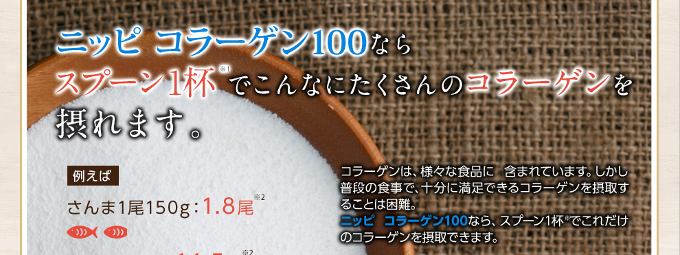 ニッピコラーゲン100ならスプーン1杯でこんなにたくさんのコラーゲンを摂れます。