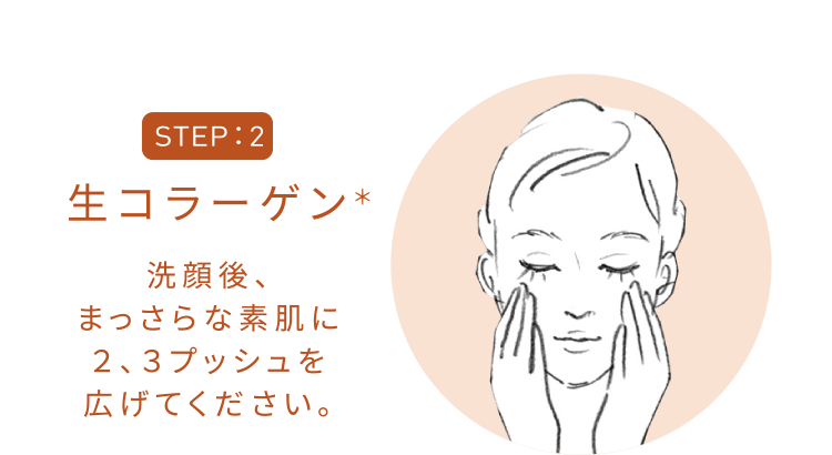 STEP2 生コラーゲン＊ 洗顔後、まっさらな素肌に２、３プッシュを広げてください。