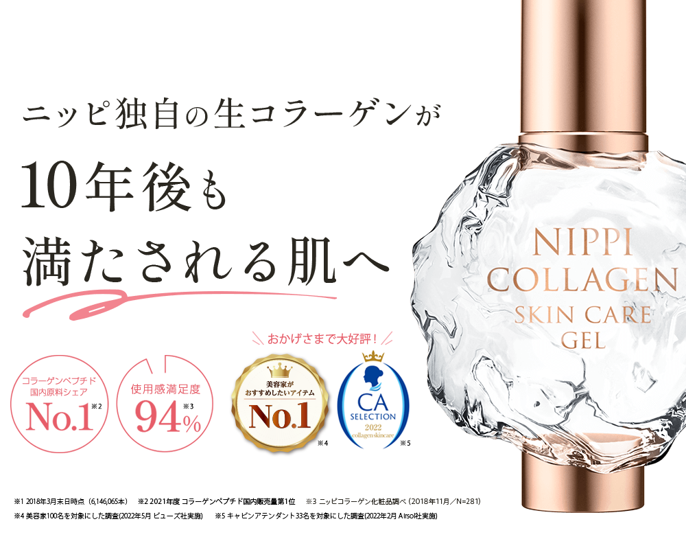 ニッピ独自の生コラーゲンが10年後も満たされる肌へ国内コラーゲン原料シェアNo.1※2満足度94%※3※1 2017年8月末日時点(6,008,271 本)※2 2019年度 コラーゲンペプチド国内販売量第1位※3 ニッピコラーゲン化粧品調べ(2018年11月／N=281)