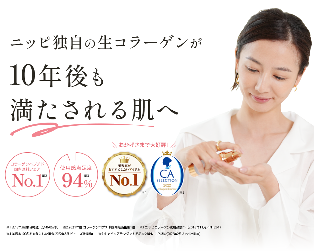 ニッピ独自の生コラーゲンが10年後も満たされる肌へ国内コラーゲン原料シェアNo.1※2満足度94%※3※1 2018年3月末日時点(6,146,065 本)※2 2021年度 コラーゲンペプチド国内販売量第1位※3 ニッピコラーゲン化粧品調べ(2018年11月／N=281)