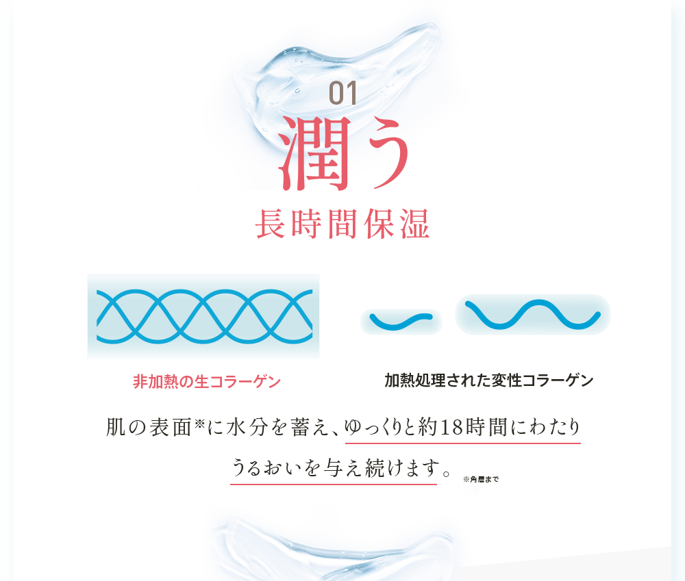 01潤う長時間保湿 肌の表面※に水分を蓄え、ゆっくりと約18時間にわたりうるおいを与え続けます。※角層まで