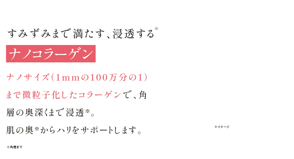 すみずみまで満たす、浸透する※ ナノコラーゲン ナノサイズ(1mmの100万分の1)まで微粒子化したコラーゲンで、角層の奥深くまで浸透※。 肌の奥※からハリをサポートします。※角層まで