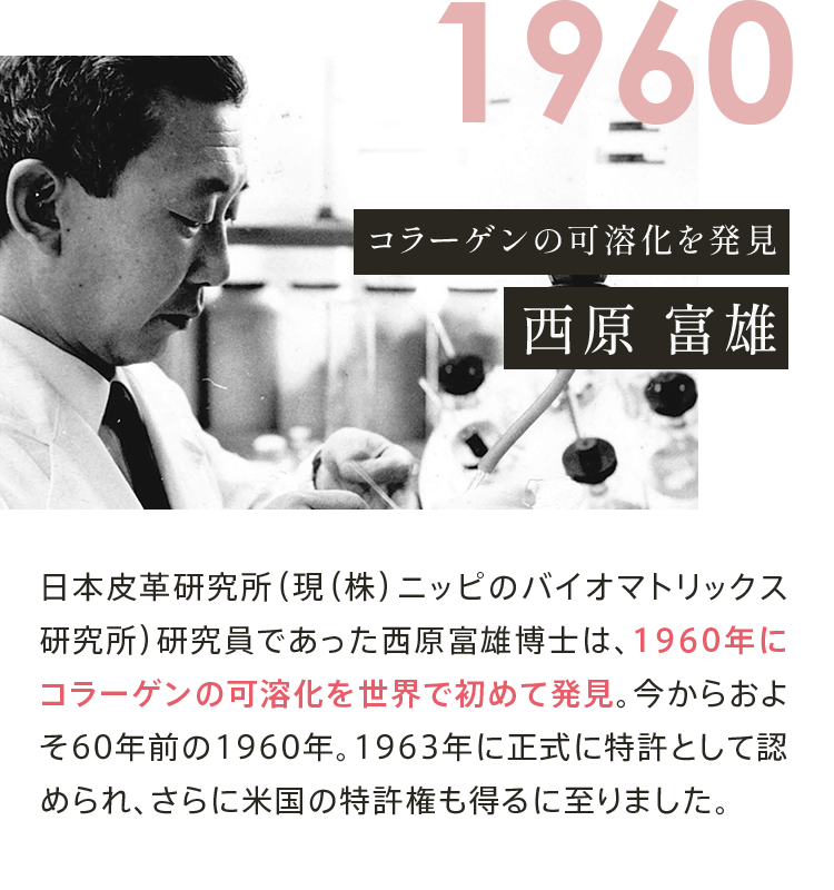 1960 コラーゲンの可溶化を発見 西原 富雄 日本皮革研究所（現（株）ニッピのバイオマトリックス研究所）研究員であった西原富雄博士は、1960年にコラーゲンの可溶化を世界で初めて発見。今からおよそ60年前の1960年。1963年に正式に特許として認められ、さらに米国の特許権も得るに至りました。