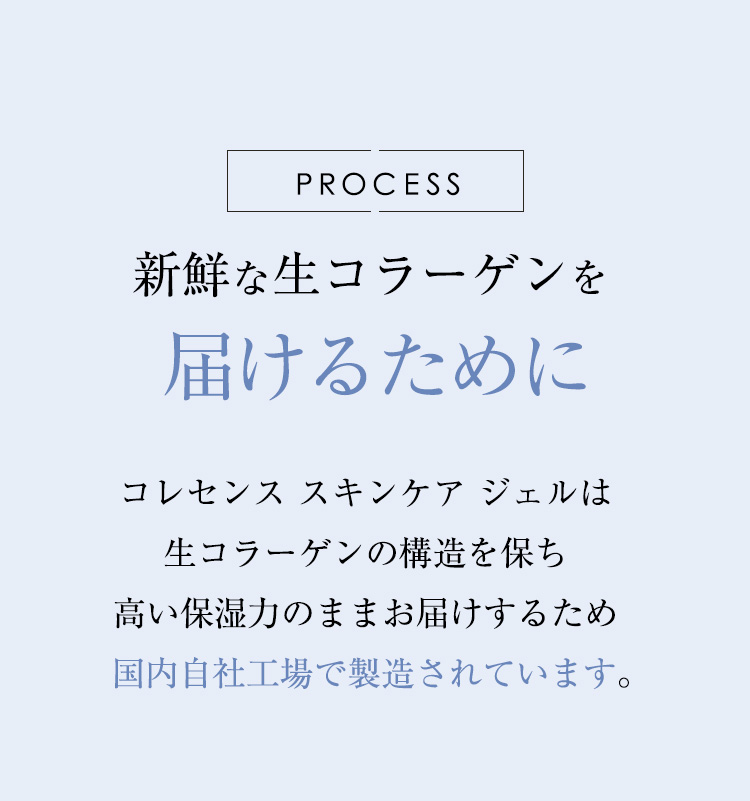 PROCESS 新鮮な生コラーゲンを届けるために コレセンス スキンケア ジェルは 生コラーゲンの構造を保ち 高い保湿力のままお届けするため 国内自社工場で製造されています。