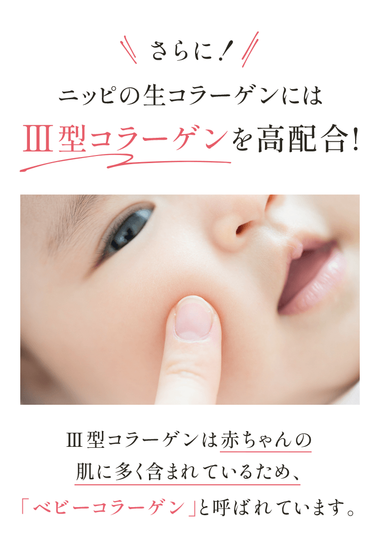 さらに！ニッピの生コラーゲンには Ⅲ型コラーゲンを高配合!Ⅲ型コラーゲンは赤ちゃんの肌に多く含まれているため、「ベビーコラーゲン」と呼ばれています。