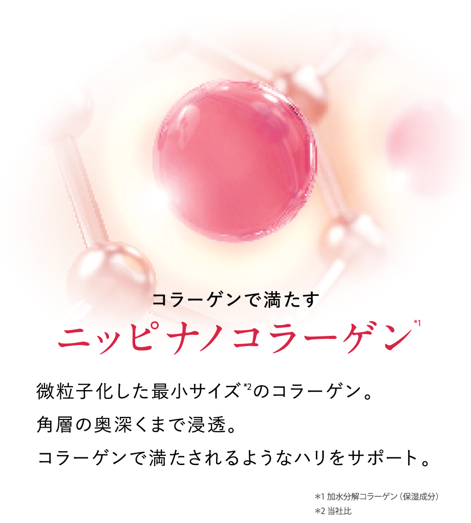 NIPPI COLLAGEN | コレセンス スキンケア ジェル 生コラーゲン