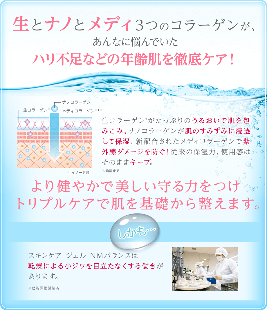 生とナノとメディ3つのコラーゲンが、あんなに悩んでいたハリ不足などの年齢肌を徹底ケア！