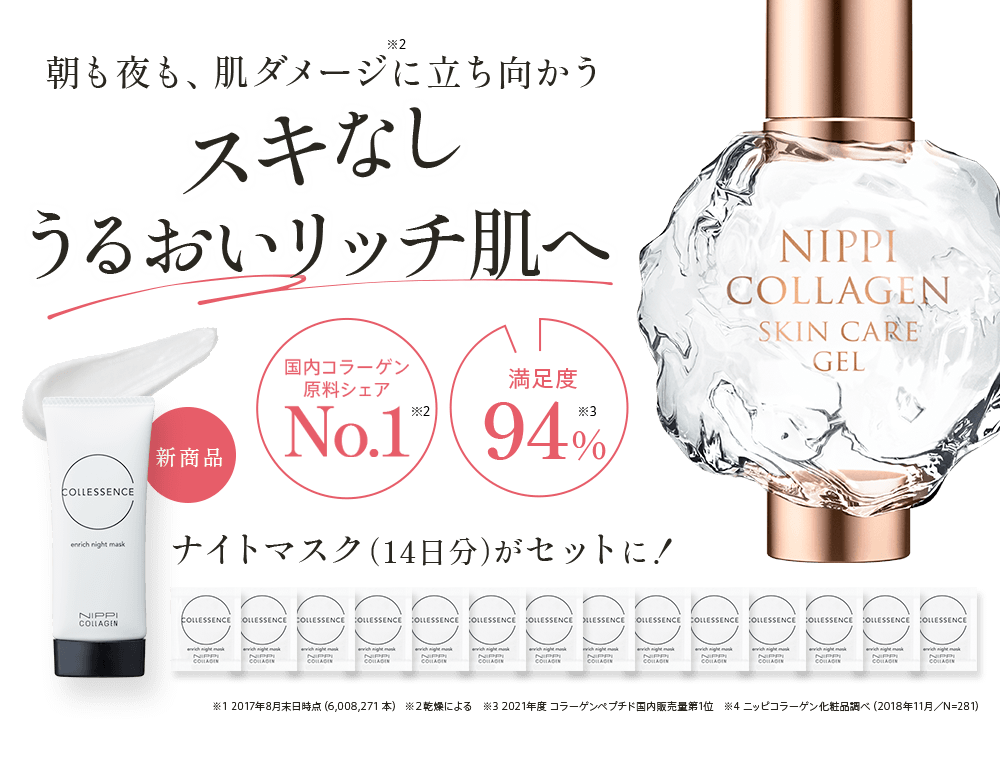 朝も夜も、肌ダメージに立ち向かう スキなし うるおいリッチ肌へ 新商品ナイトマスク（14日分）がセットに! 国内コラーゲン原料シェアNo.1※2満足度94%※3※1 2017年8月末日時点(6,008,271 本)※2 2019年度 コラーゲンペプチド国内販売量第1位※3 ニッピコラーゲン化粧品調べ(2018年11月／N=281)