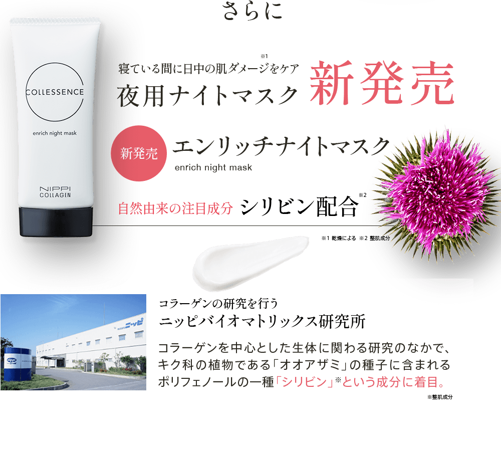 さらに寝ている間に日中の肌ダメージをケア 夜用ナイトマスク新発売 エンリッチナイトマスク 自然由来の注目成分 シリビン配合 コラーゲンの研究を行うニッピバイオマトリックス研究所 コラーゲンを中心とした生体に関わる研究のなかで、キク科の植物である「オオアザミ」の種子に含まれるポリフェノールの一種「シリビン」※という成分に着目。