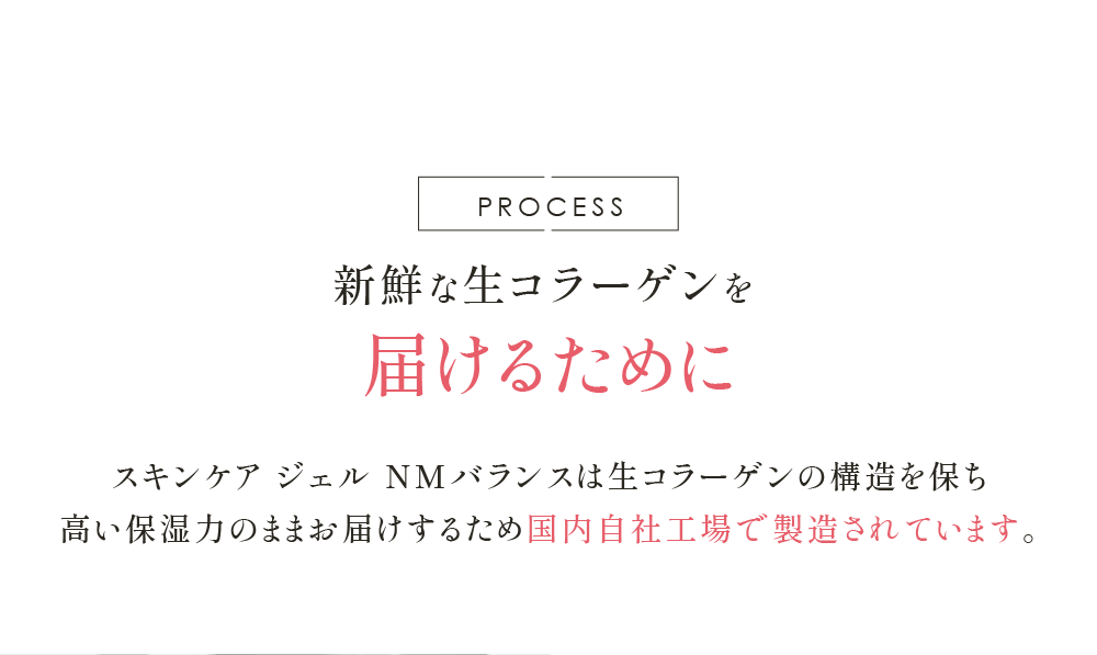 PROCESS 新鮮な生コラーゲンを届けるために スキンケア ジェル NMバランスは 生コラーゲンの構造を保ち 高い保湿力のままお届けするため 国内自社工場で製造されています。