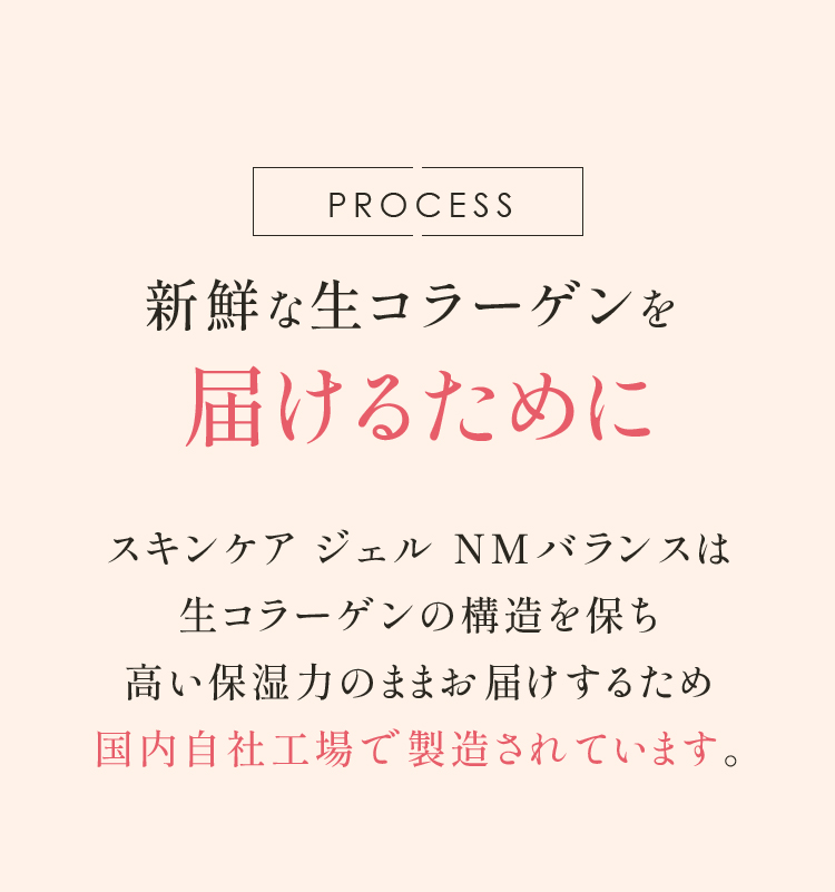 PROCESS 新鮮な生コラーゲンを届けるために スキンケア ジェル NMバランスは 生コラーゲンの構造を保ち 高い保湿力のままお届けするため 国内自社工場で製造されています。