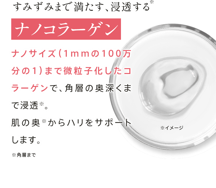 すみずみまで満たす、浸透する※ ナノコラーゲン ナノサイズ(1mmの100万分の1)まで微粒子化したコラーゲンで、角層の奥深くまで浸透※。 肌の奥※からハリをサポートします。※角層まで