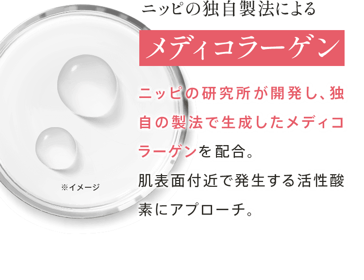 ニッピの独自製法による メディコラーゲン ニッピの研究所が開発し、独自の製法で生成したメディコラーゲンを新たに配合。 肌表面付近で発生する活性酸素にアプローチ。