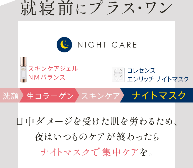 就寝前にプラス・ワン スキンケアジェルMNバランス コレセンスエンリッチ ナイトマスク 日中ダメージを受けた肌を労わるため、夜はいつものケアが終わったらナイトマスクで集中ケアを。