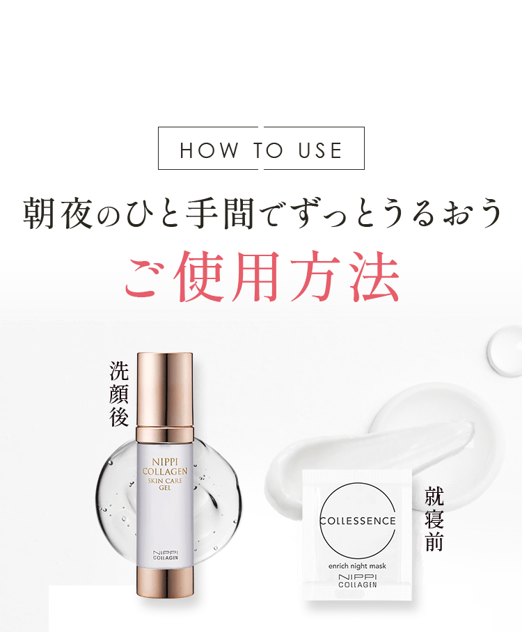 HOW TO USE 朝夜のひと手間でずっとうるおうご使用方法
